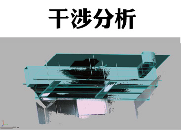 干涉分析简介-详细案例请点击下方图片查看