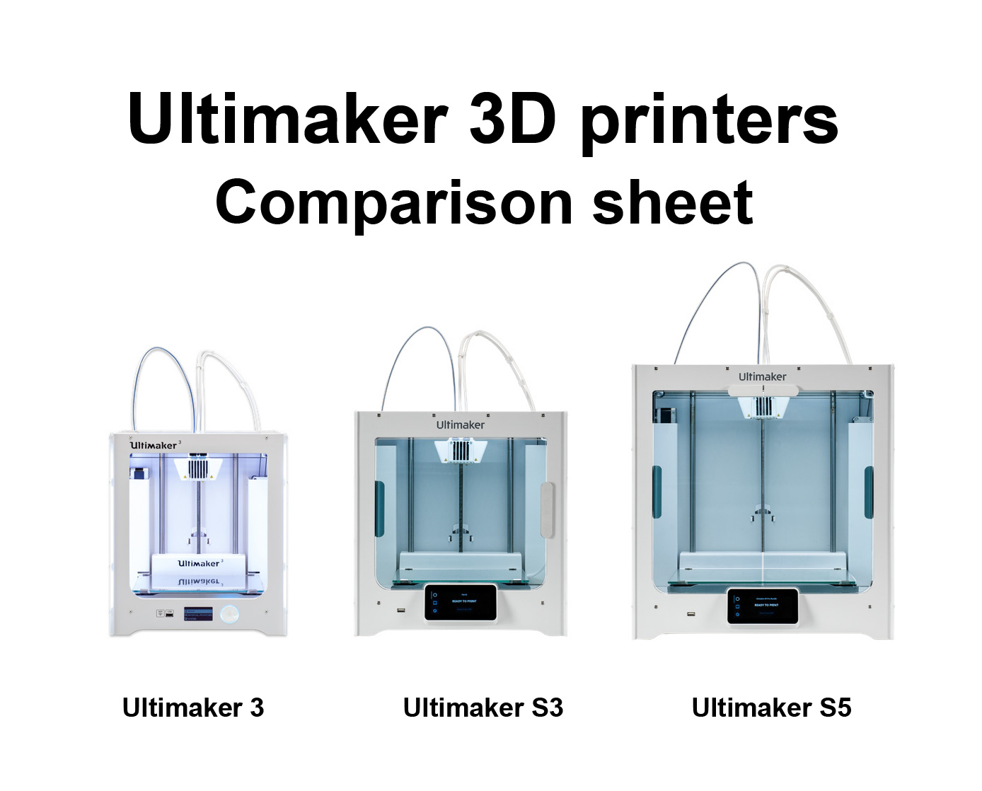 哪款Ultimaker更适合您呢?设备比较图来啦!