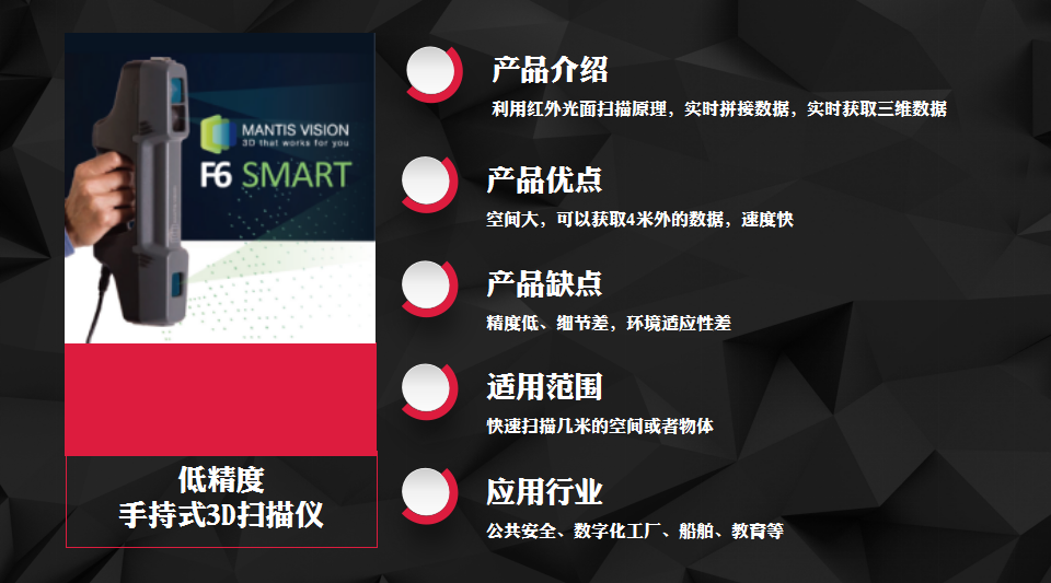 三维扫描仪价格