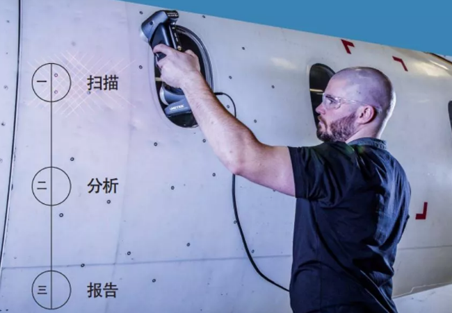 产品设计开发用三维扫描技术_上海沪敖