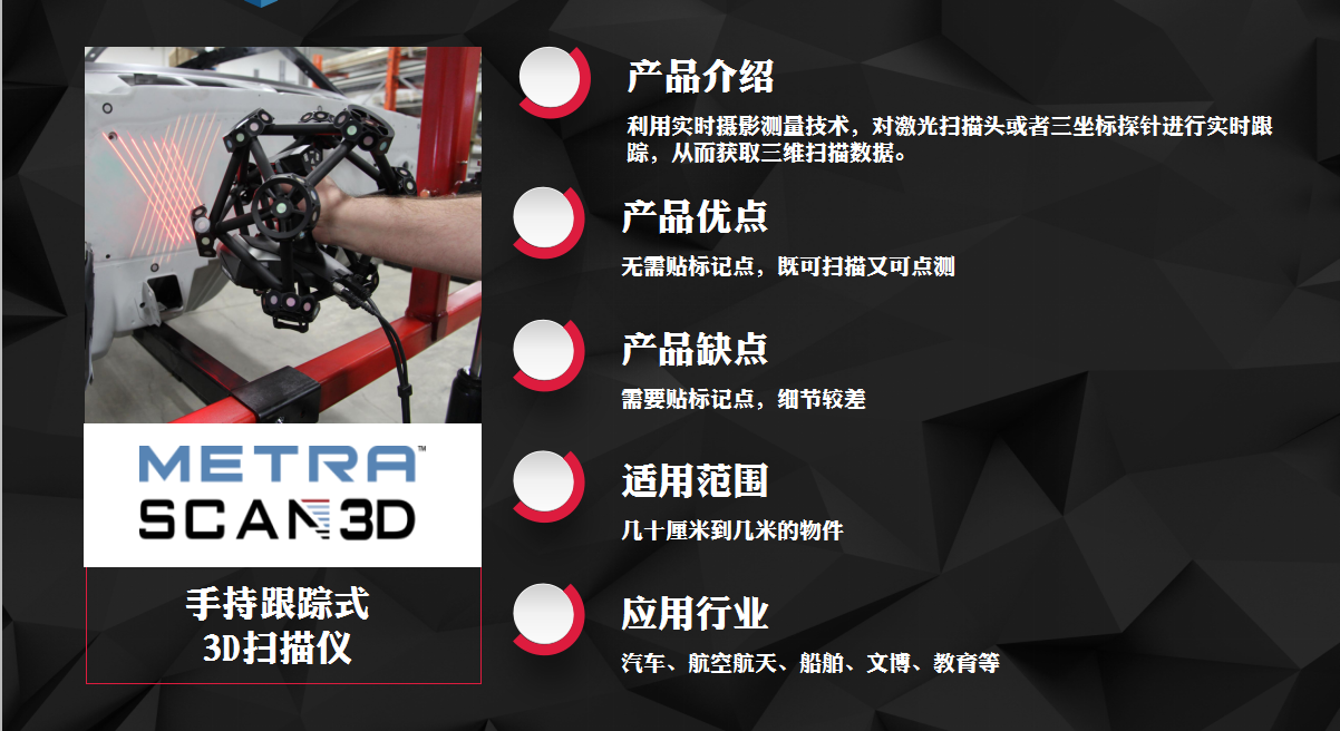手持式3d扫描仪参数_上海沪敖