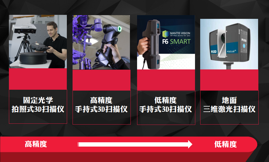 三维扫描测量技术服务_上海沪敖更专业