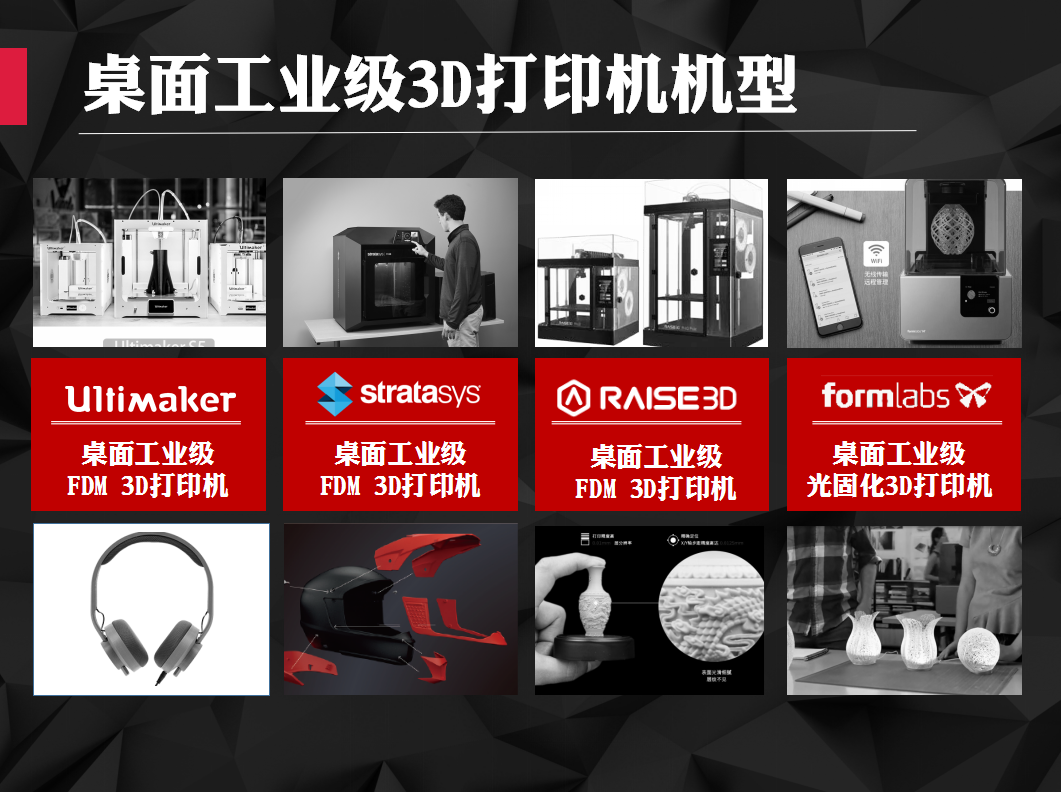 桌面3d打印机种类有哪些_上海沪敖3D为您回答