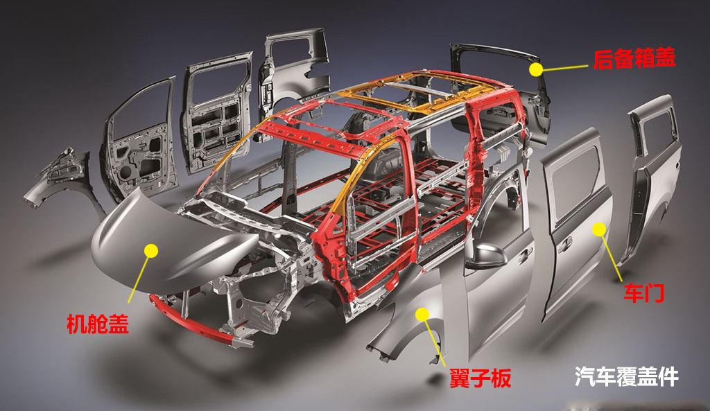 【上海沪敖3D】汽车车身钣金件凹坑凸起三维扫描检测方案